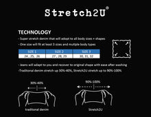 Article of SocietyDenim  Stretch 2U