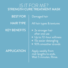 STRENGTH CURE RESTORATIVE HAIR MASK 250ML