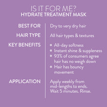 HYDRATE DEEP CONDITIONING TREATMENT MASK